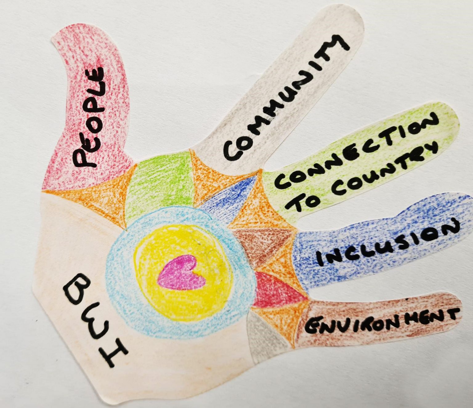 Chevron lends a few helping hands for Reconciliation Week Brightr