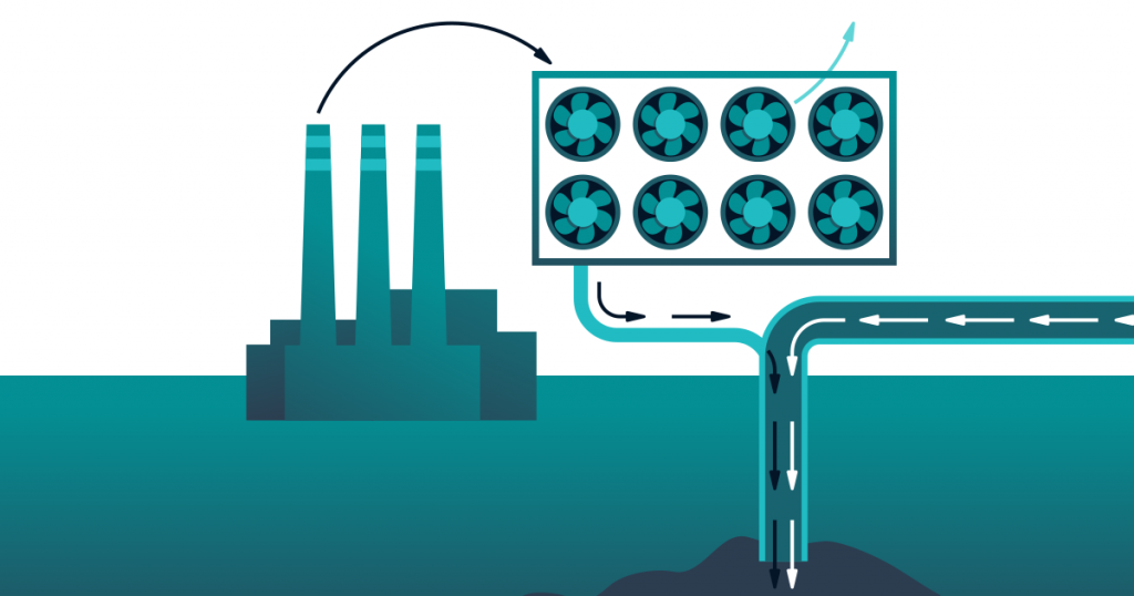 ccs carbon capture and storage